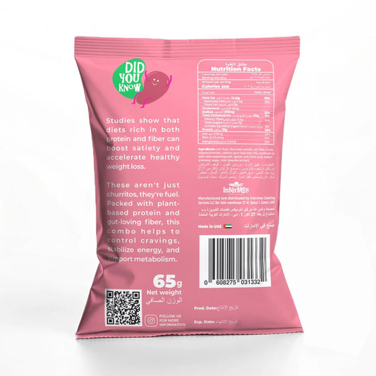 No Guilt Churritos, Inzi